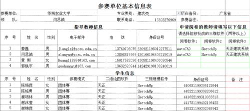 2015年計算機技術應用大賽,2015年全國大學生先進成圖技術與產品信息建模大賽...