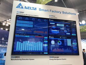 臺達(dá)變頻器M300系列 信息技術(shù)驅(qū)動(dòng)的工業(yè)自動(dòng)化革新